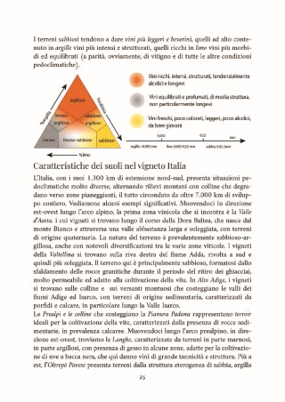 vini-d-italia-presentazione_Page_09