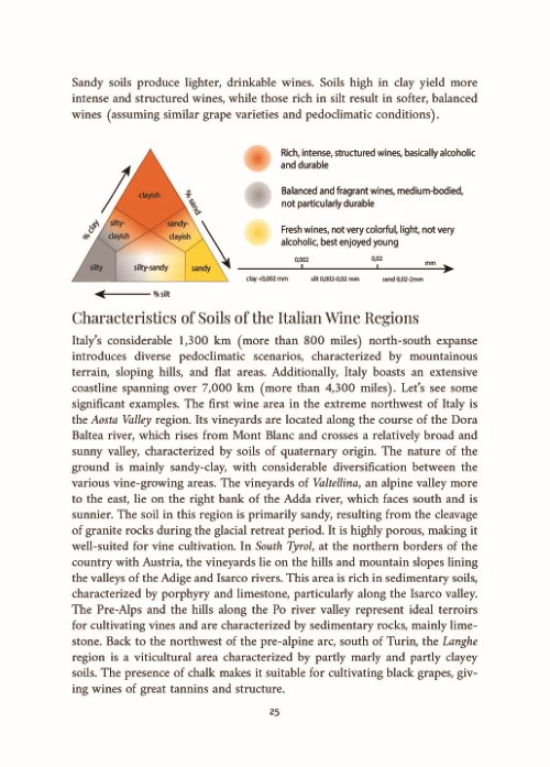 italy-of-wines-presentazione-full_Page_07